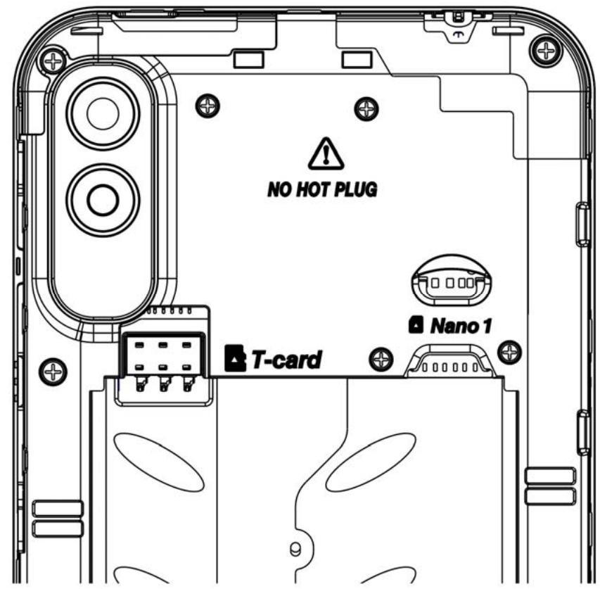 BLU C5L MAX - Para insertar la tarjeta SIM: - 1