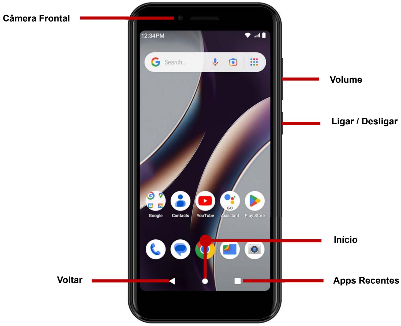BLU C5L MAX - Informação do IMEI - 1