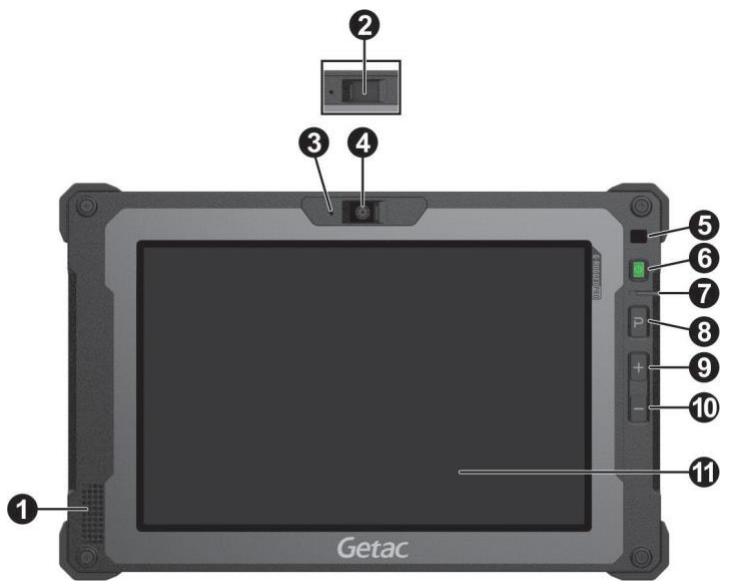 Getac ZX80 - Front Components - 1
