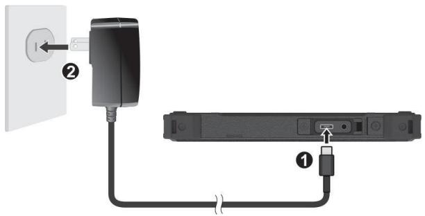 Getac ZX80 - NOTE: - 1