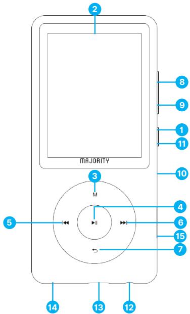 Home Audio P18BT - What's in the Box? - 2