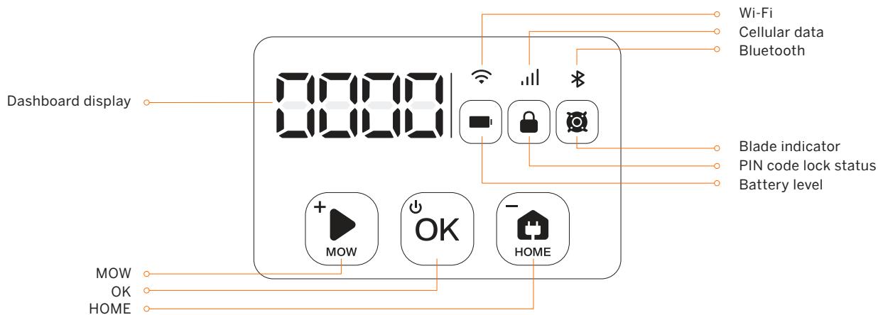 SEGWAY Navimow - Control panel - 1