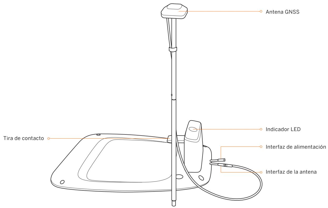 SEGWAY Navimow - Estación de energia y antenna GNSS - 1