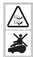 SEGWAY Navimow - Symbols and Decals - 4