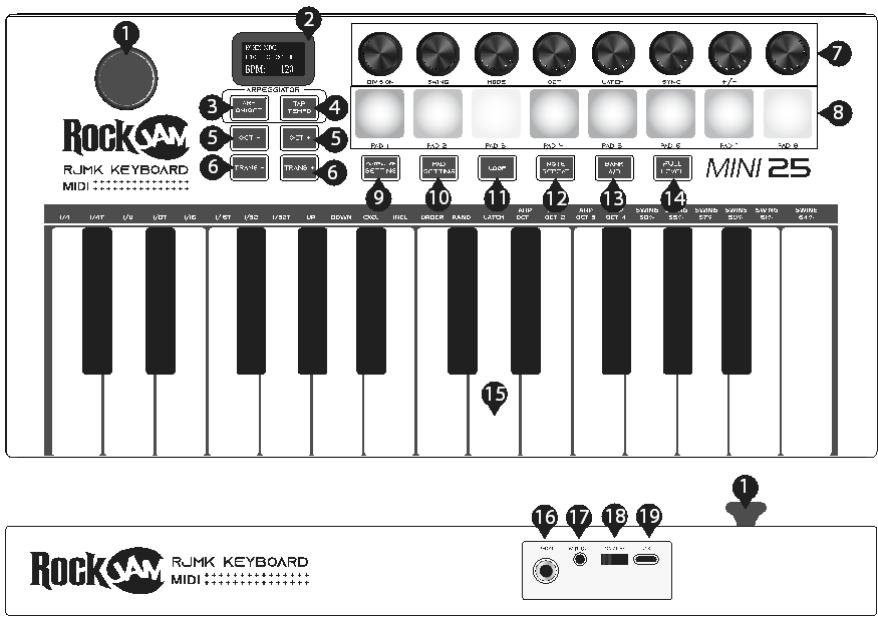 RockJam RJMK25 - Verbindungen - 1