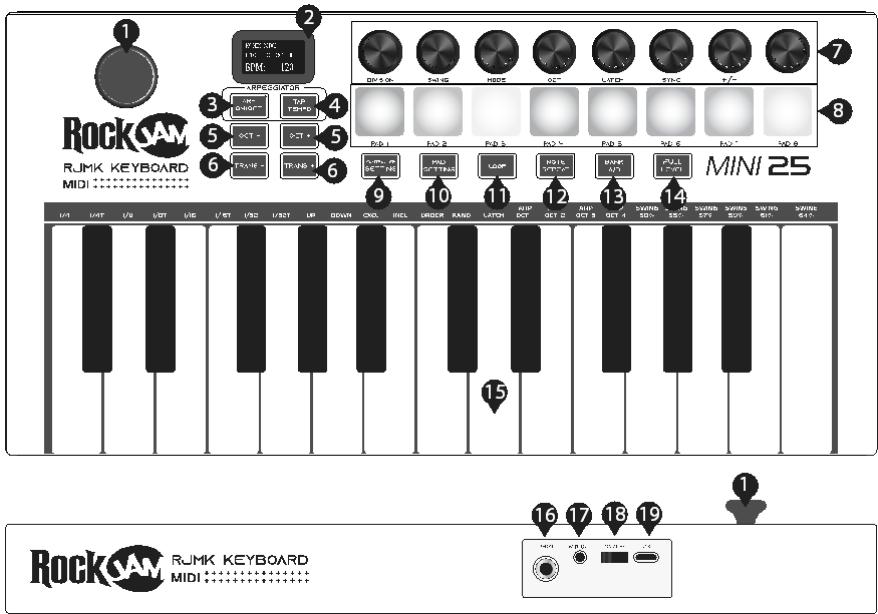 RockJam RJMK25 - Commandes et connexions externes - 1