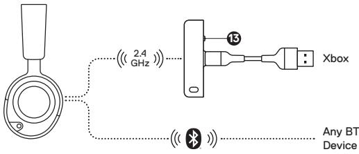 STEELSERIES ARCTIS NOVA 5X - XBOX CONNECTION - 1