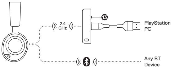 STEELSERIES ARCTIS NOVA 5X - OTHER CONNECTIONS - 2