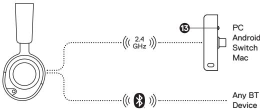 STEELSERIES ARCTIS NOVA 5X - OTHER CONNECTIONS - 1