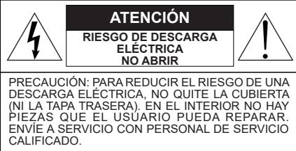 MILWAUKEE M18™ BLUETOOTH® JOBSITE RADIO - Guias para el uso de cables de extension - 1