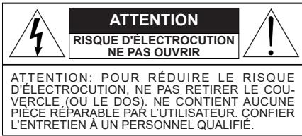 MILWAUKEE M18™ BLUETOOTH® JOBSITE RADIO - Directives pour l'emploi des cordons de rallonge - 1