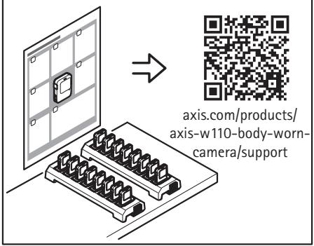 AXIS W110 - 1.3 - 8