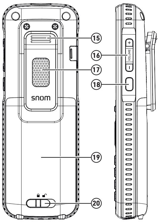 Snom M56 - Quick Reference Guide - 1