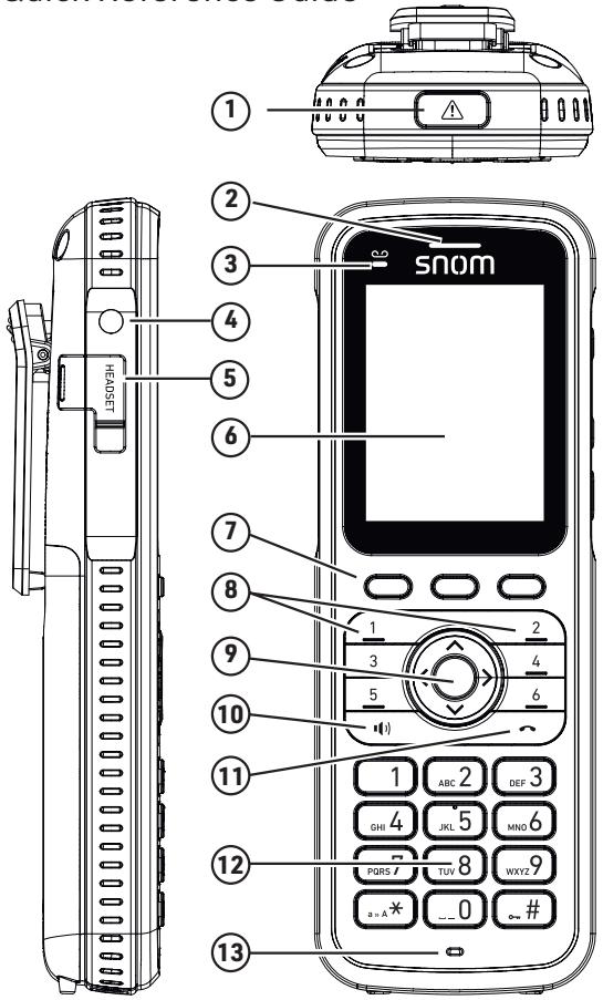 Snom M56 - Parts Checklist - 7