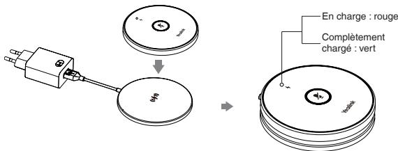 Yealink VCM36-W - Contenu de l'emballage - 3
