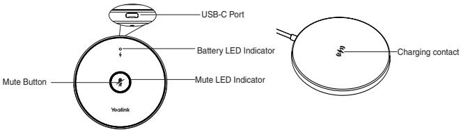 Yealink VCM36-W - Component Instruction - 1