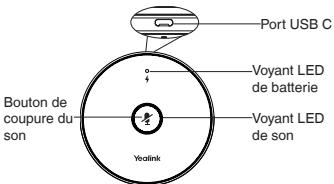 Yealink VCM36-W - Contenu de l'emballage - 1