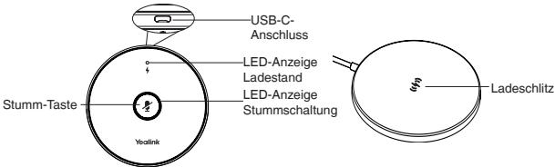 Yealink VCM36-W - Komponenten-Anleitung - 1