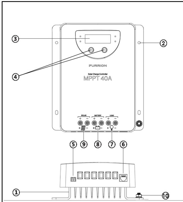 Furrion FSCC40PW2 - Structure - 1