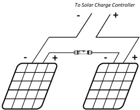 Furrion FSCC40PW2 - PV Array Recommendations - 1