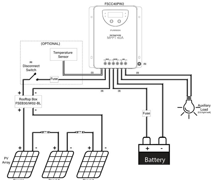 Furrion FSCC40PW2 - 40A charger model connection schematic - 1