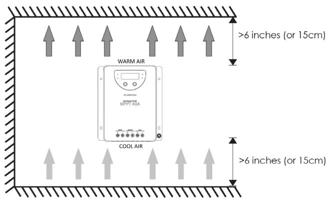 Furrion FSCC40PW2 - Mounting Location Requirements - 1