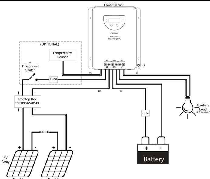 Furrion FSCC60PW2 - 60A charger model connection schematic - 1