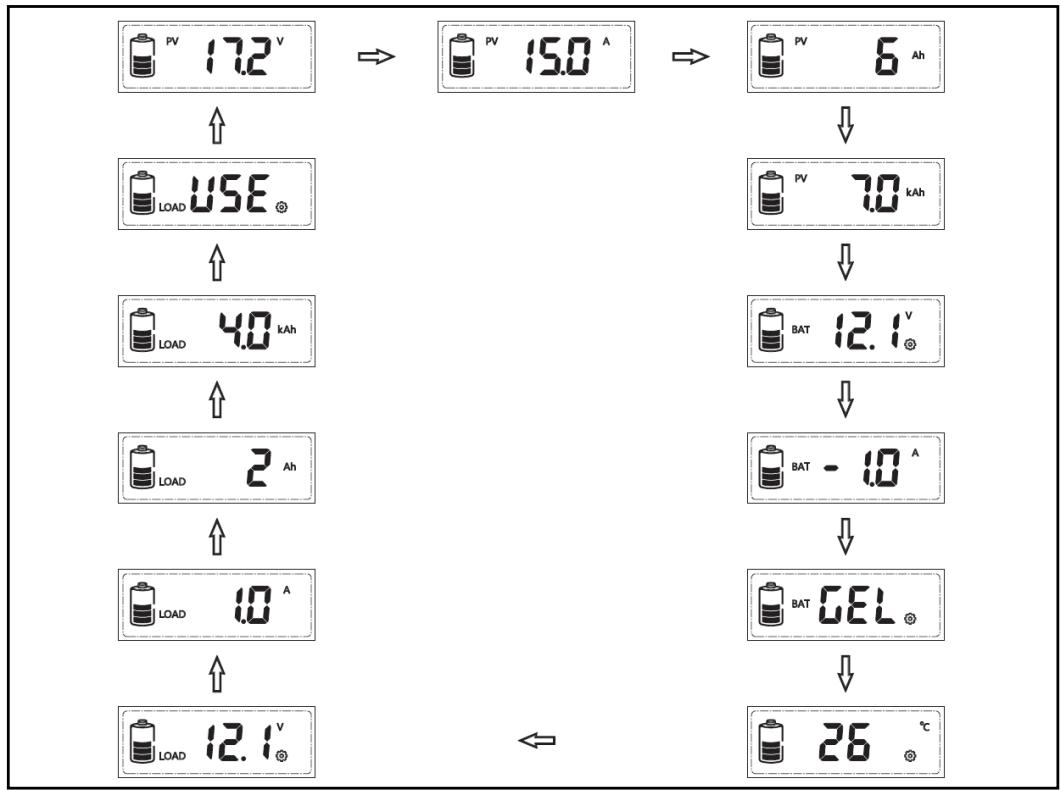 Furrion FSCC60PW2 - Browsing The Interface - 1