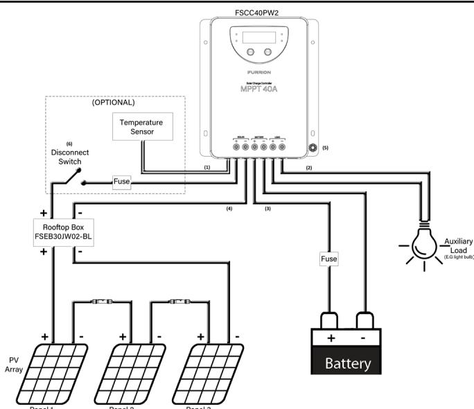 Furrion FSCC60PW2 - 40A charger model connection schematic - 1