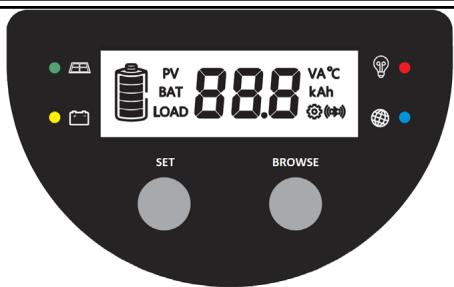 Furrion FSCC60PW2 - Fonctionnement - 1