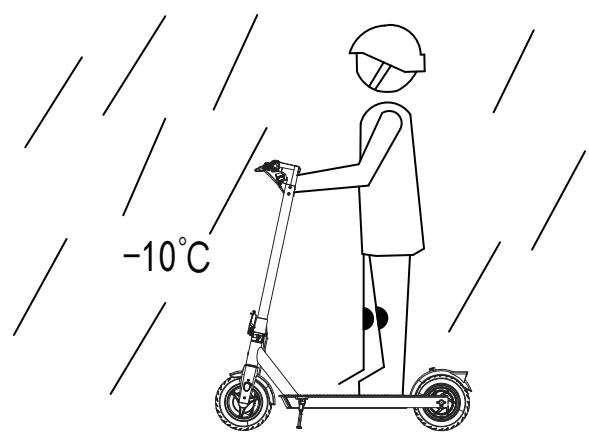 NAVEE N20 - Precautions - 4