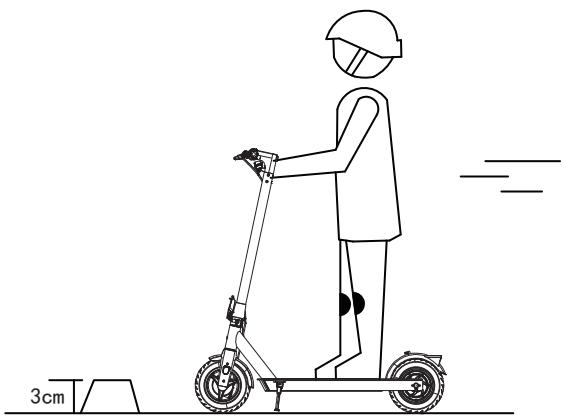 NAVEE N20 - Precautions - 3