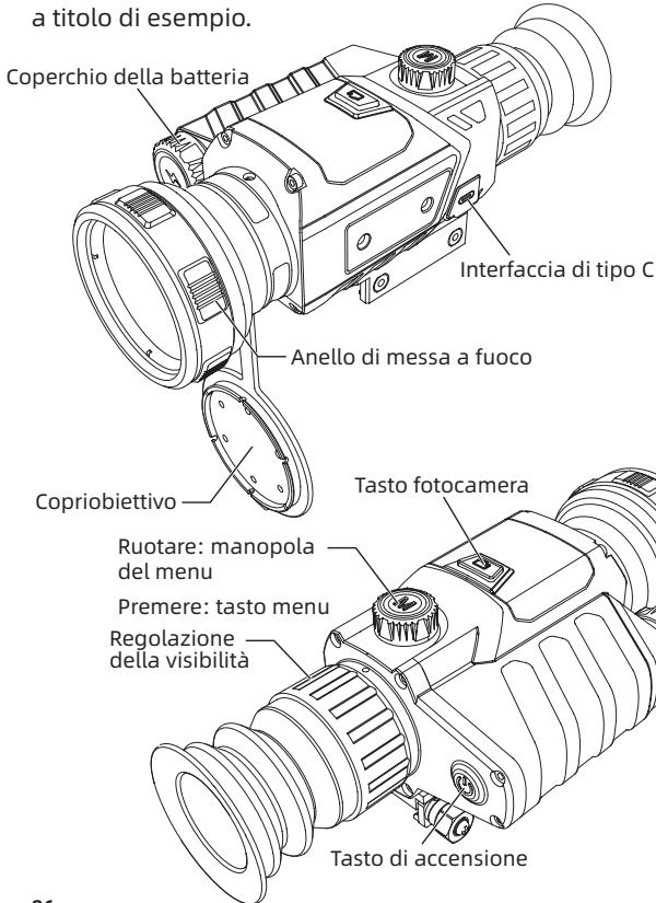 Guide DR Digital Day & Night Vision Riflescope - - Introduzione alle parti del prodotto  - - 1