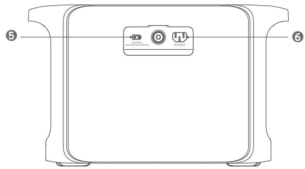 Anker F1200 - Aperçu - 2