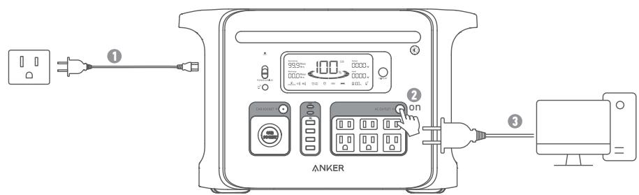 Anker F1200 - Uninterruptible Power Supply (UPS) - 1