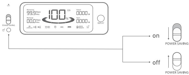 Anker F1200 - Power Saving Mode - 1