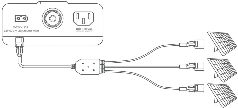 Anker PowerHouse 757 - Recharge de votre Power Station - 2
