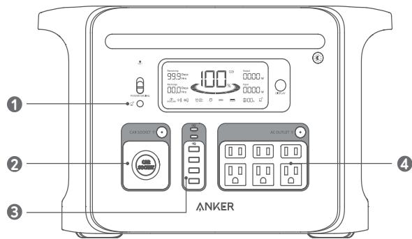 Anker PowerHouse 757 - 外觀 - 1