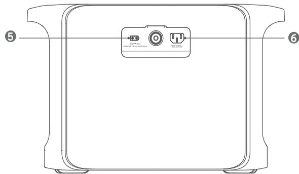 Anker PowerHouse 757 - 外觀 - 2