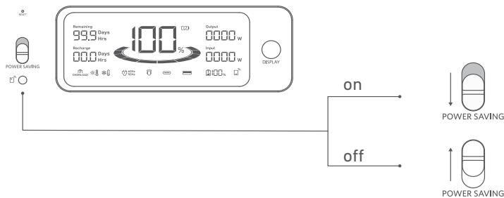 Anker PowerHouse 757 - Mode d'économie d'énergie - 1