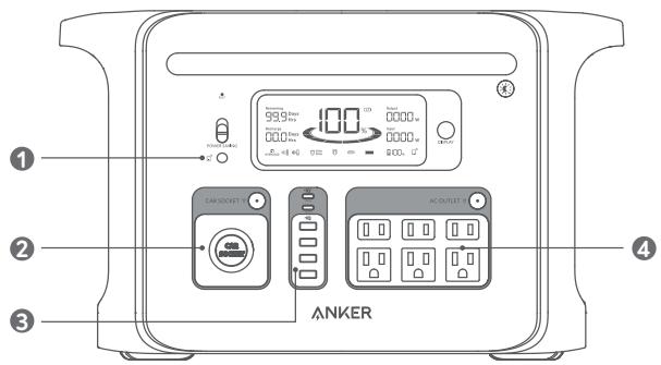 Anker PowerHouse 757 - Overview - 1