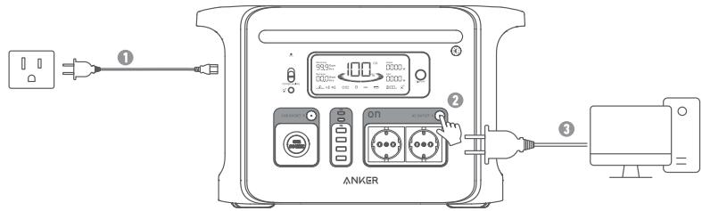 Anker PowerHouse 757 - Onduleur (UPS) - 1