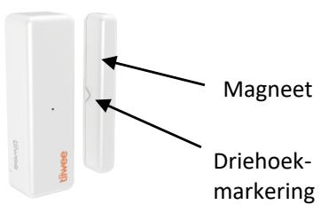 Tiiwee tiiwee window sensor 03 - Productoverzicht en werking - 2