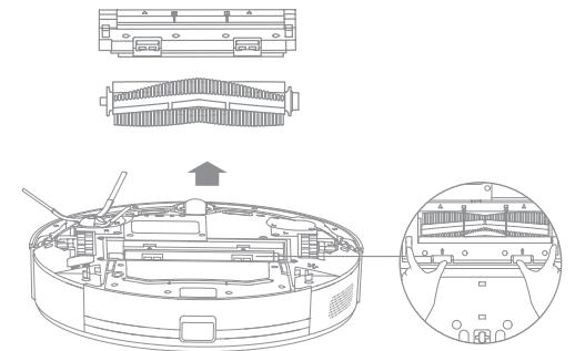 DREAME R2380C - Limpie el cepillo principal - 1