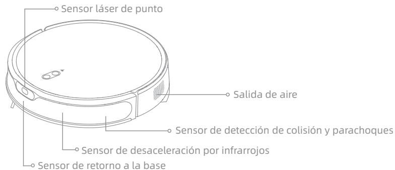 DREAME R2380C - ES Descripción del producto - 2