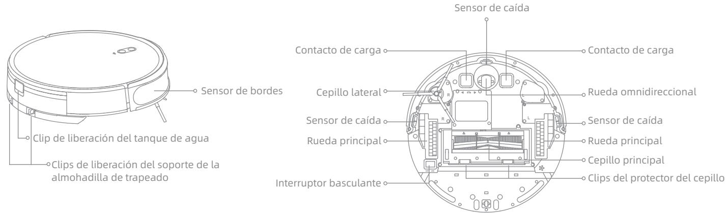 DREAME R2380C - ES Descripción del producto - 1