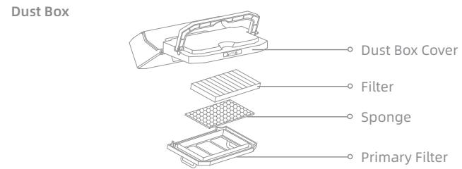 DREAME M1 - EN Product Overview - 1