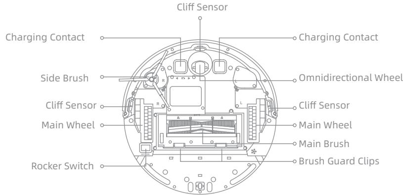 DREAME M1 - Product Overview - 2