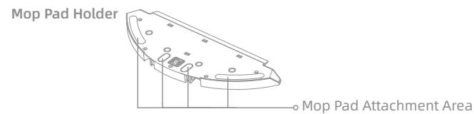 DREAME M1 - EN Product Overview - 3