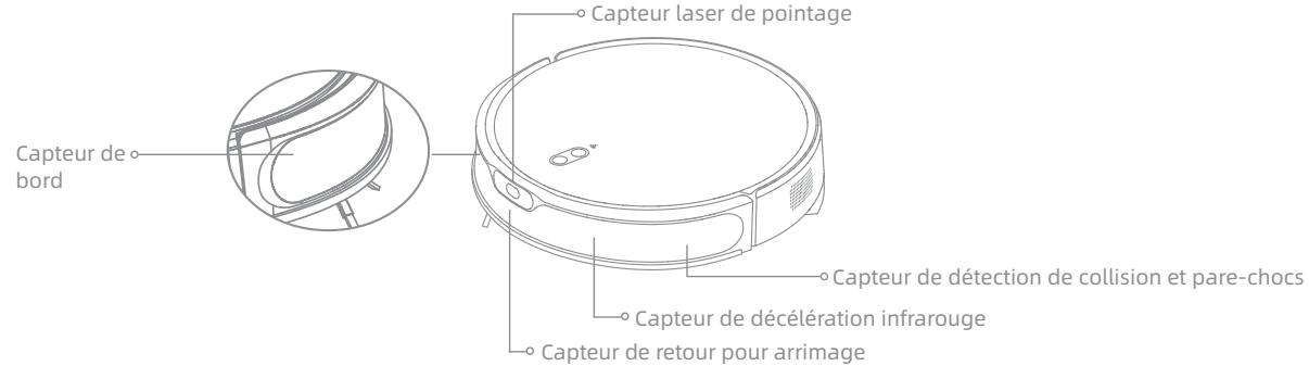 DREAME M1 - Nettoyez les capteurs - 1